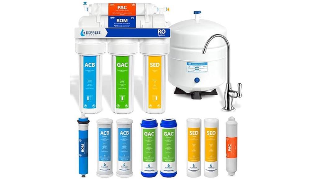 high performance ro water filtration
